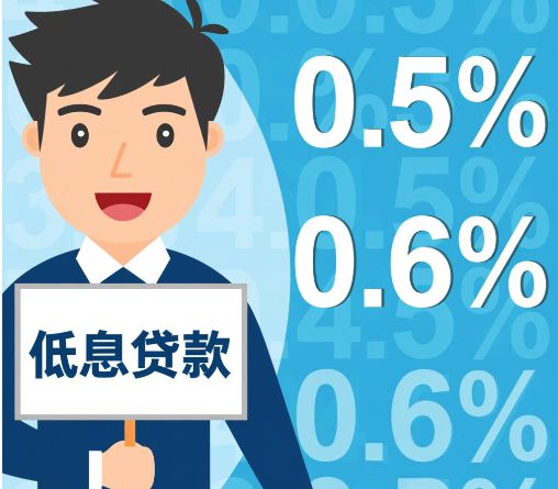 车辆抵押贷款不看征信不押车当天放款 绿本抵押快速借钱私人放款全国办理